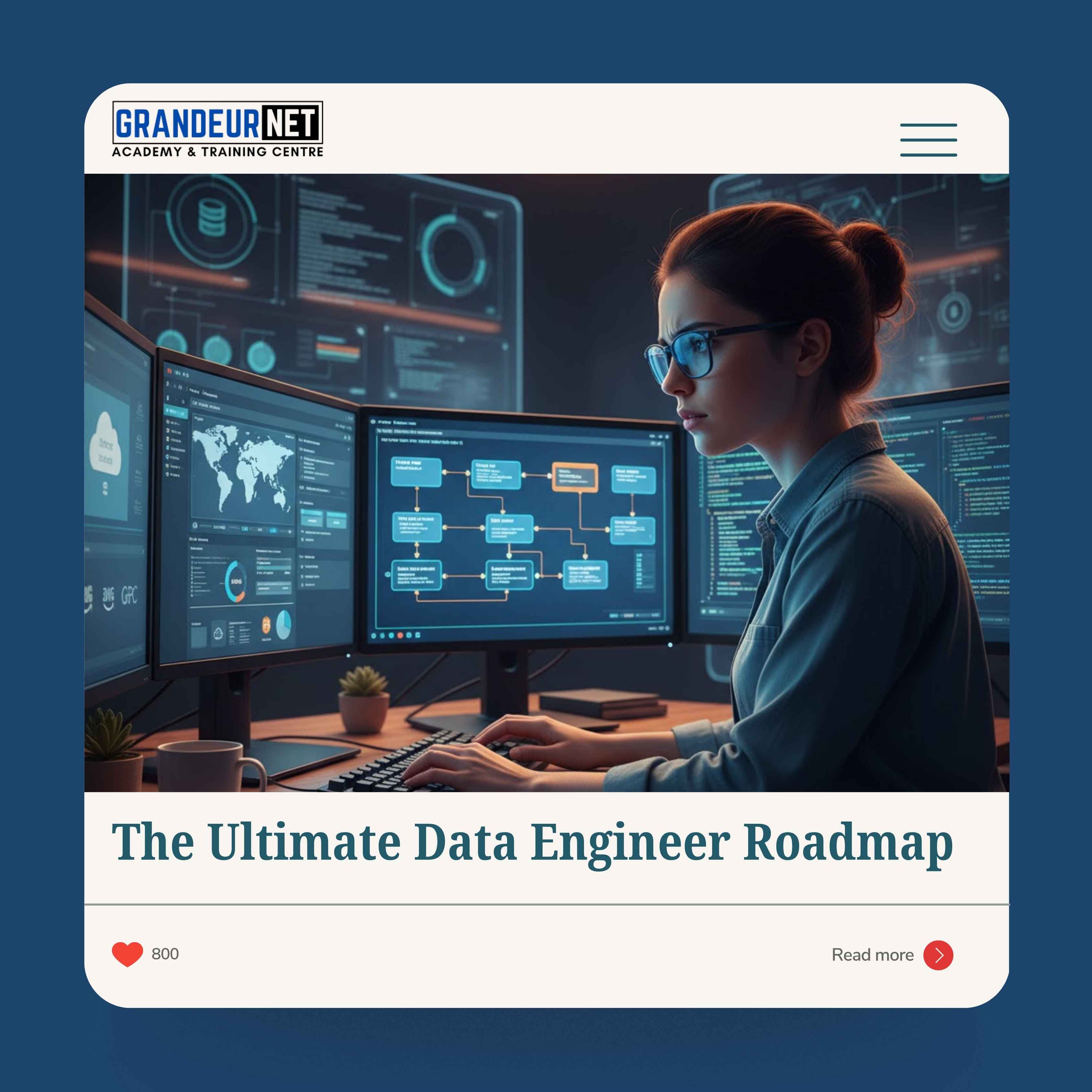 The Ultimate Data Engineer Roadmap and Career Guide 2025
